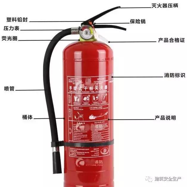 火災、觸電、高處墜落、車輛傷害等冬季施工常見安全事故如何防治