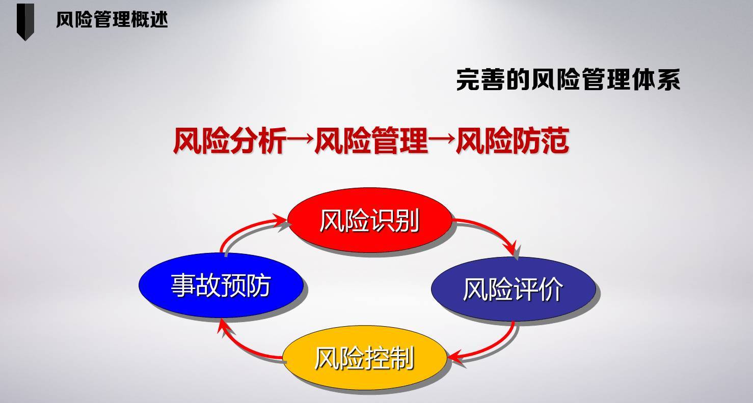 貴州省在全國率先制定省級綜合風險評估與區(qū)劃工作指南